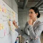 Femme analyste devant un tableau blanc avec la méthode des 5 pourquoi pour résoudre un problème en entreprise